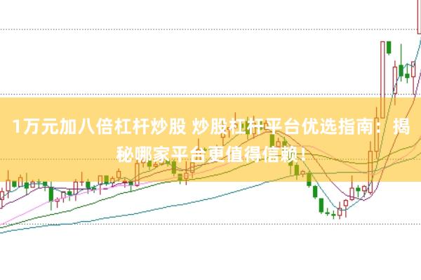 1万元加八倍杠杆炒股 炒股杠杆平台优选指南：揭秘哪家平台更值得信赖！