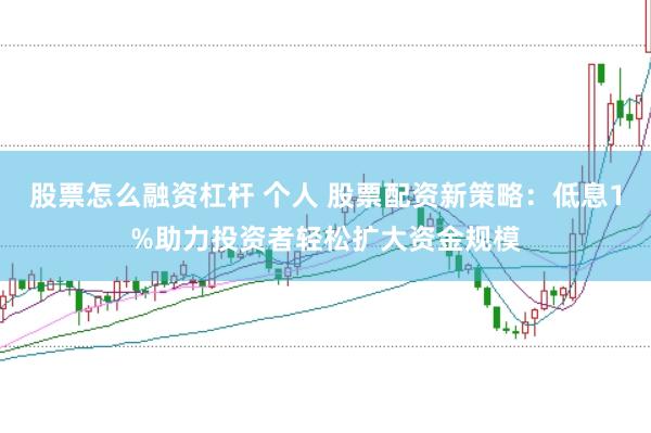 股票怎么融资杠杆 个人 股票配资新策略：低息1%助力投资者轻松扩大资金规模