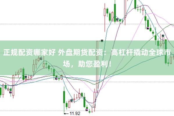 正规配资哪家好 外盘期货配资：高杠杆撬动全球市场，助您盈利！