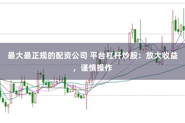 最大最正规的配资公司 平台杠杆炒股：放大收益，谨慎操作