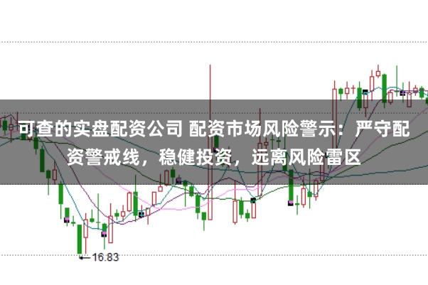 可查的实盘配资公司 配资市场风险警示：严守配资警戒线，稳健投资，远离风险雷区