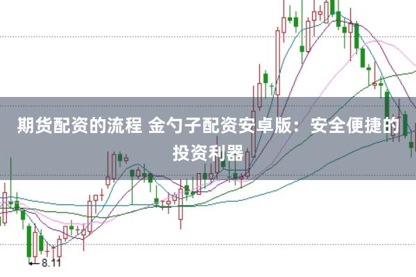 期货配资的流程 金勺子配资安卓版：安全便捷的投资利器