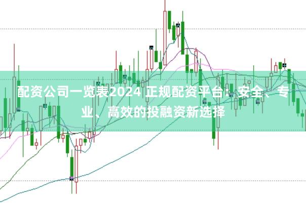配资公司一览表2024 正规配资平台：安全、专业、高效的投融资新选择
