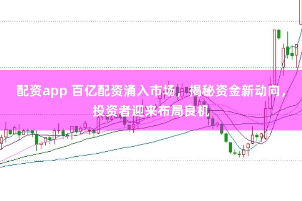 配资app 百亿配资涌入市场，揭秘资金新动向，投资者迎来布局良机
