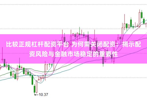 比较正规杠杆配资平台 为何需关闭配资：揭示配资风险与金融市场稳定的重要性