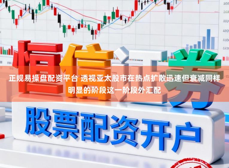 正规易操盘配资平台 透视亚太股市在热点扩散迅速但衰减同样明显的阶段这一阶段外汇配